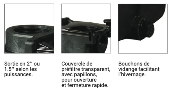 Pompe Super Pump M 1.5 Pouces IE2 – Image 4