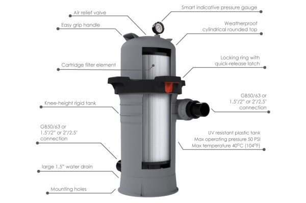 FILTRE A CARTOUCHE Emaux 200 SQ FT