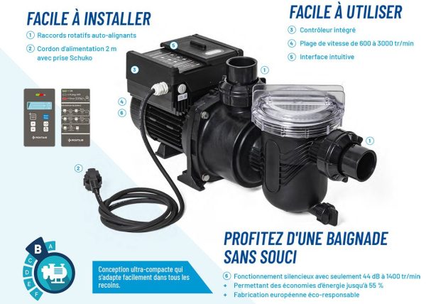 Pompe à vitesse variable, Pentair Swimmey VSE – Image 3